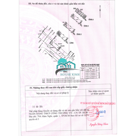 Bán nhà tại quận 1 giá 130 tỷ 