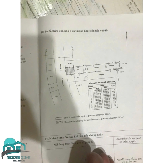 Bán  nhà  trên  đường  nguyễn  thị  định 