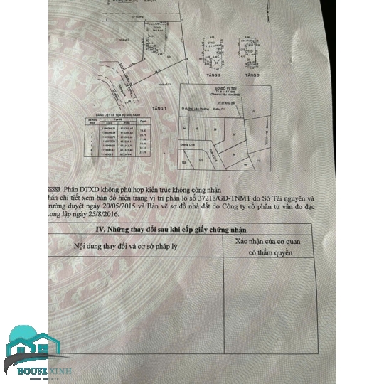 BÁN  CĂN  BIỆT  THỰ  SÂN  VƯỜN 